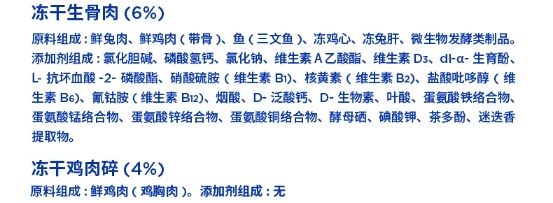荒野猎兔猫粮营养与适口性测评,天然配方更健康 蓝氏荒野猎兔猫粮怎么样?