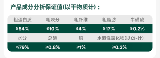 猫咪主食罐推荐:高营养无添加配方测评 简创猫用主食罐