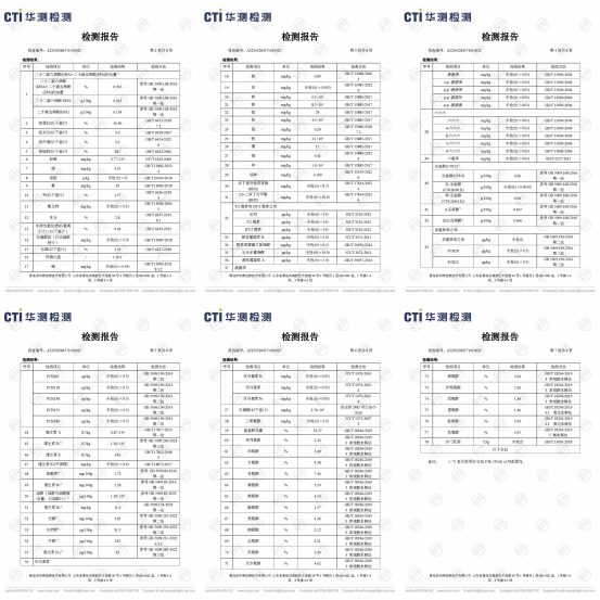 pidan烘焙猫粮测评:很好,但不适合我家猫 皮蛋烘焙猫粮测评