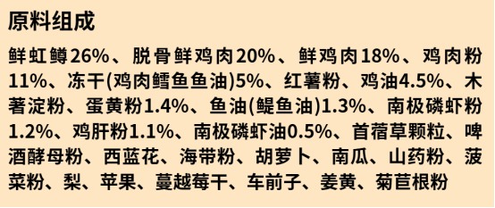 阿飞和巴弟P80虹鳟鱼猫粮