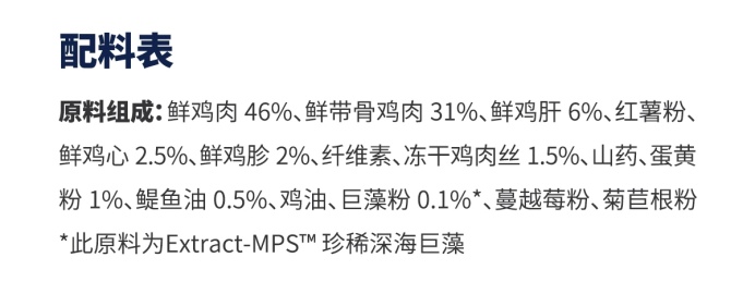 格吾安BOOST烘焙猫粮:加点乳铁蛋白就能卖这么贵? 格吾安烘焙猫粮