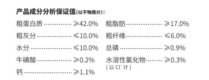 格吾安BOOST烘焙猫粮:加点乳铁蛋白就能卖这么贵? 格吾安猫粮测评