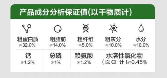 网易严选三拼鸭肉梨犬粮