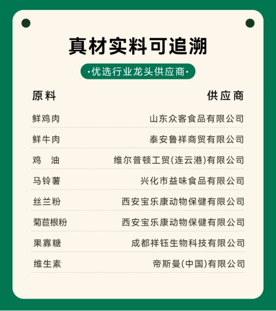 翡冷翠猫粮代工厂