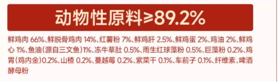 派膳师山楂鸡内金猫粮