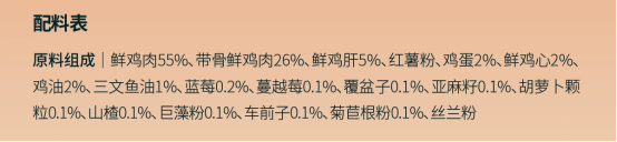 东边猫粮怎么样？