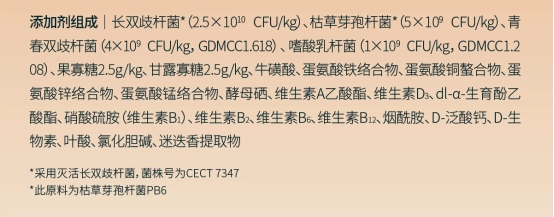 东边烘焙猫粮好不好