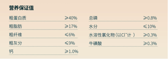 东边猫粮怎么样？