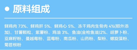 乐顿烘焙猫粮测评