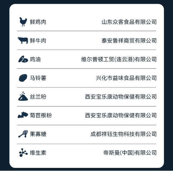 鸭肉梨狗粮测评:低升糖配方能否改善泪痕与肠胃? 翡冷翠狗粮怎么样