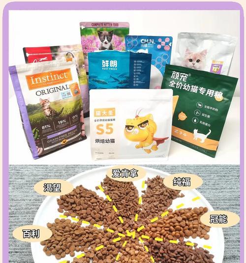 幼猫2kg猫粮能吃多久？饮食与成长全解析