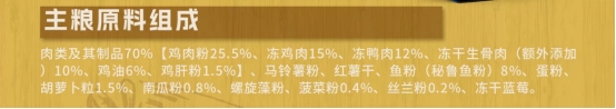 倍内菲主厨鸡鱼狗粮测评 营养丰富肠道友好 倍内菲主厨系列犬粮测评