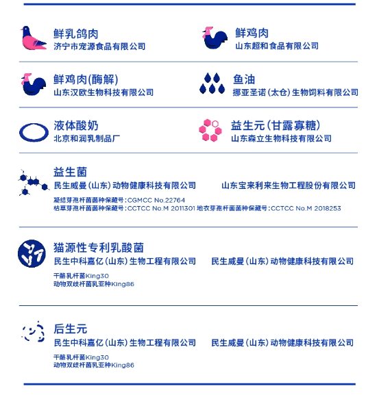 蓝氏超能奶盾猫粮测评 乳鸽配方高蛋白肠胃护理 蓝氏超能奶盾猫粮怎么样?