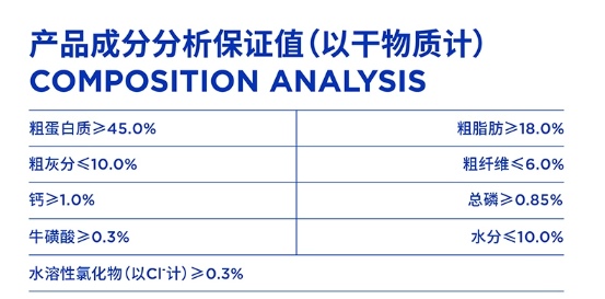 蓝氏超能奶盾猫粮测评 乳鸽配方高蛋白肠胃护理 蓝氏超能奶盾猫粮值得买吗