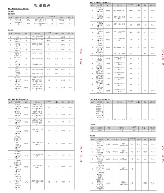 蓝氏超能奶盾猫粮测评 乳鸽配方高蛋白肠胃护理 蓝氏猫粮怎么样?