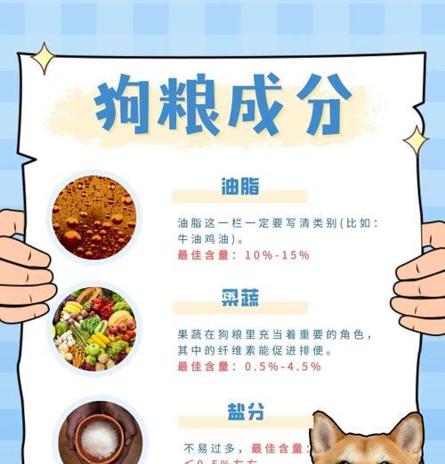 正确泡狗粮方法与步骤 正确泡狗粮方法与步骤