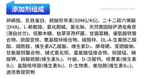 汪梵思狗粮怎么样