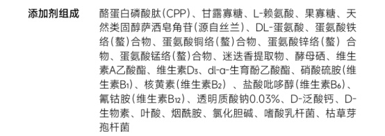 尾巴生活烘焙狗粮