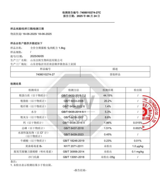 帕特兔肉猫粮测评:营养高但价格偏高 帕特兔肉猫粮怎么样