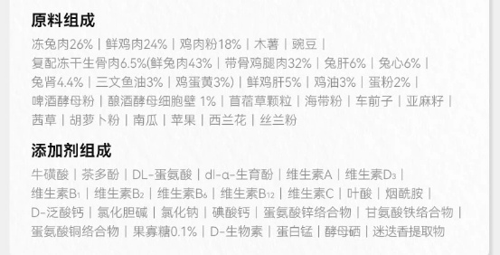 帕特兔肉猫粮测评:营养高但价格偏高 帕特猫粮测评