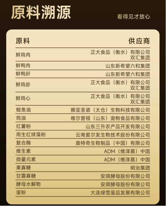 诚实一口黑金鲜肉烘焙犬粮测评 抗泪痕效果如何? 诚实一口黑金狗粮评测