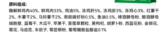 宠王府鸡不知猫粮测评 高蛋白低敏配方适合夏秋 宠王府鸡不知猫粮