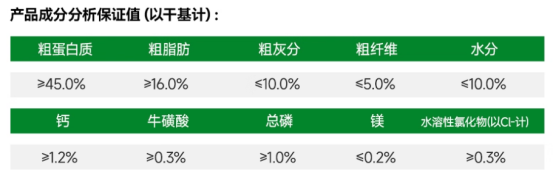 宠王府鸡不知猫粮测评 高蛋白低敏配方适合夏秋 宠王府猫粮测评