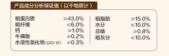 网易严选猫粮测评