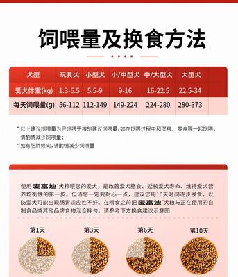 小泰迪何时开始吃狗粮？营养转变指南