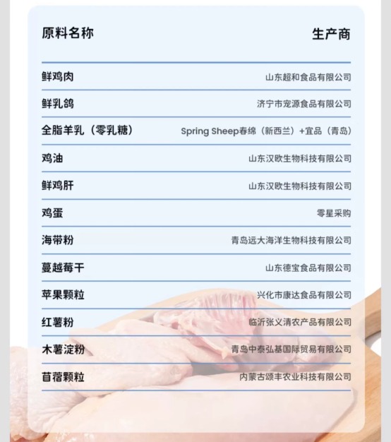 江小傲羊奶鲜乳鸽猫粮