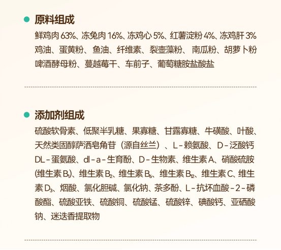 馋不腻烘焙猫粮怎么样