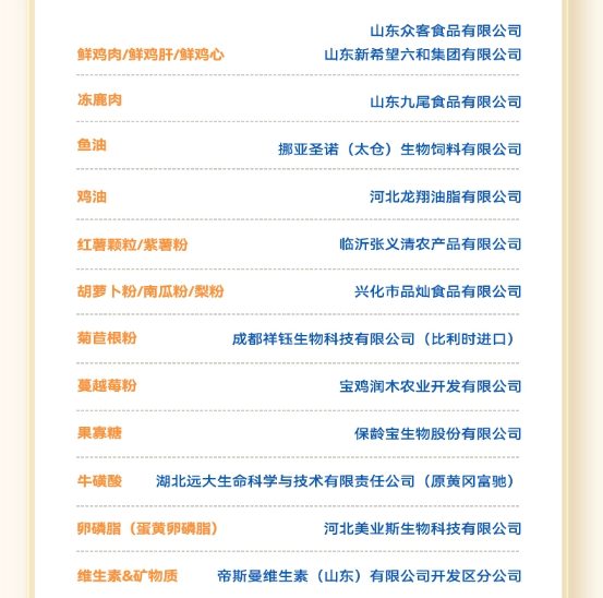 拒绝毒猫粮!宠率H42烘焙猫粮到底怎么样? 宠率猫粮测评