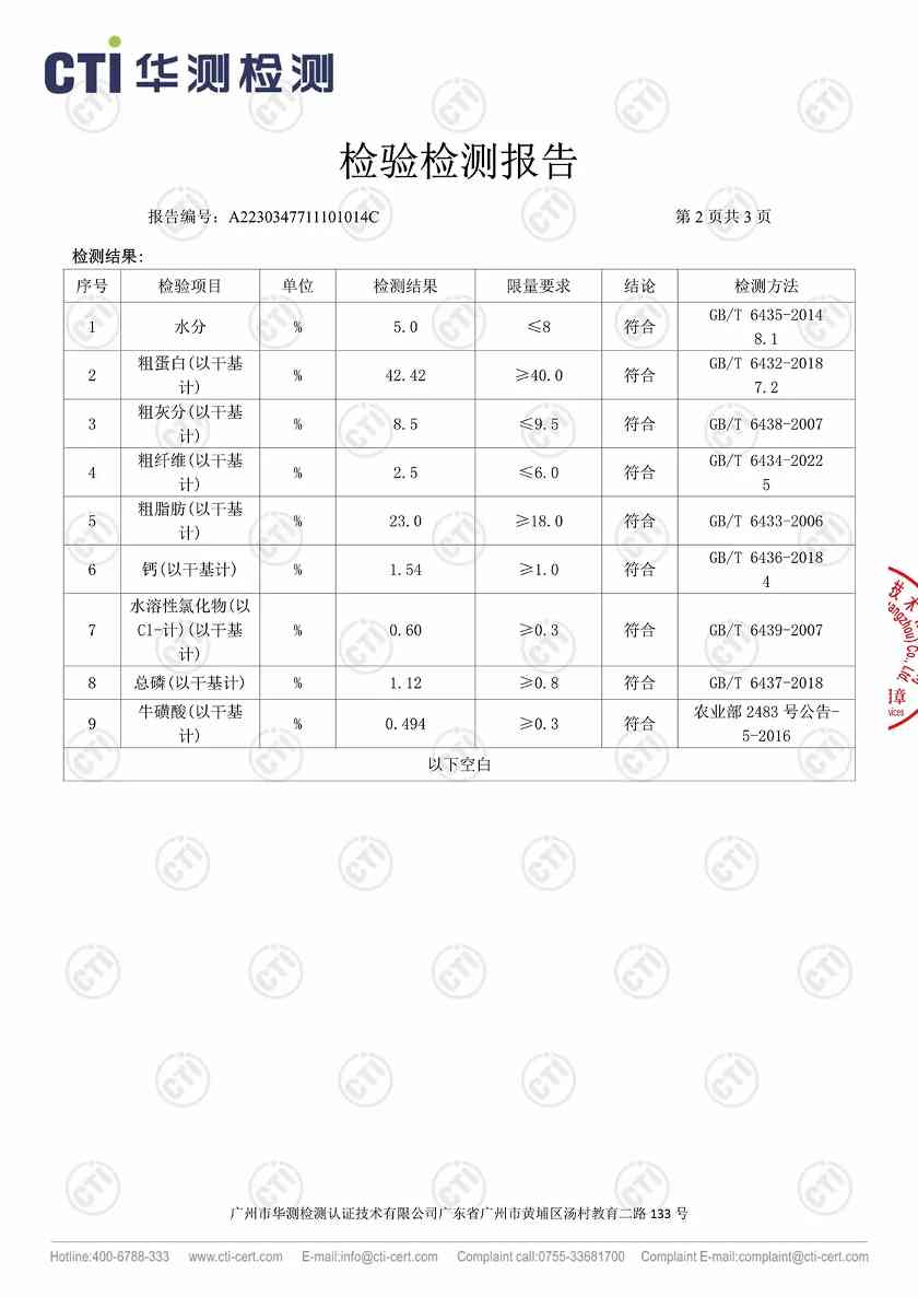wowo鲜肉烘焙猫粮怎么样