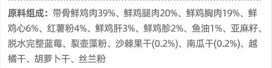 wowo烘焙猫粮测评