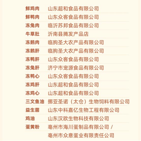 多格爸爸狗粮测评