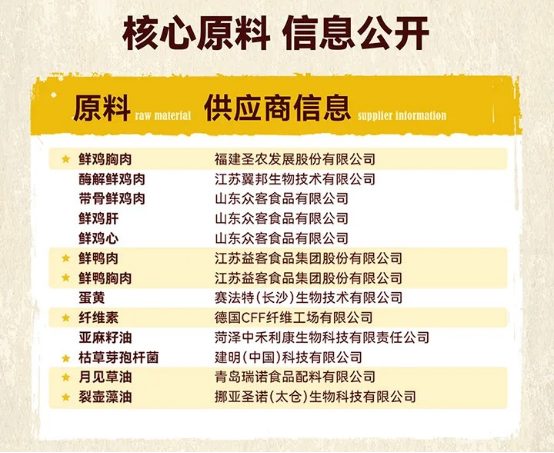 倍内菲鸭肉梨烘焙狗粮测评