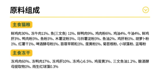 高爷家益生菌猫粮