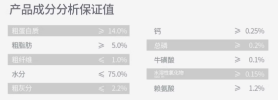生生不息猫咪兔肉主食罐怎么样？
