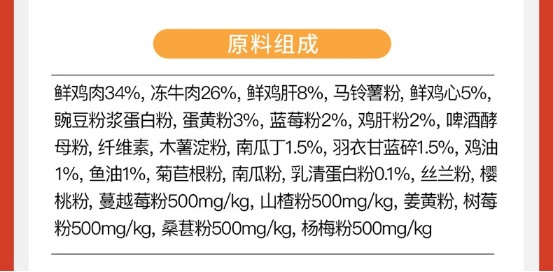 领先蓝莓牛狗粮测评