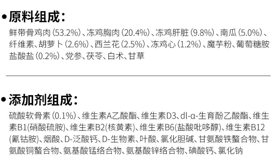 元更元肠胃养护成犬粮测评:加了草本的狗粮靠谱吗? 元更元肠胃养护狗粮测评