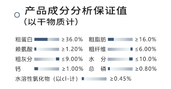 超冷门的国产粮试过吗?翡冷翠K6鸭肉狗粮测评 狗粮测评