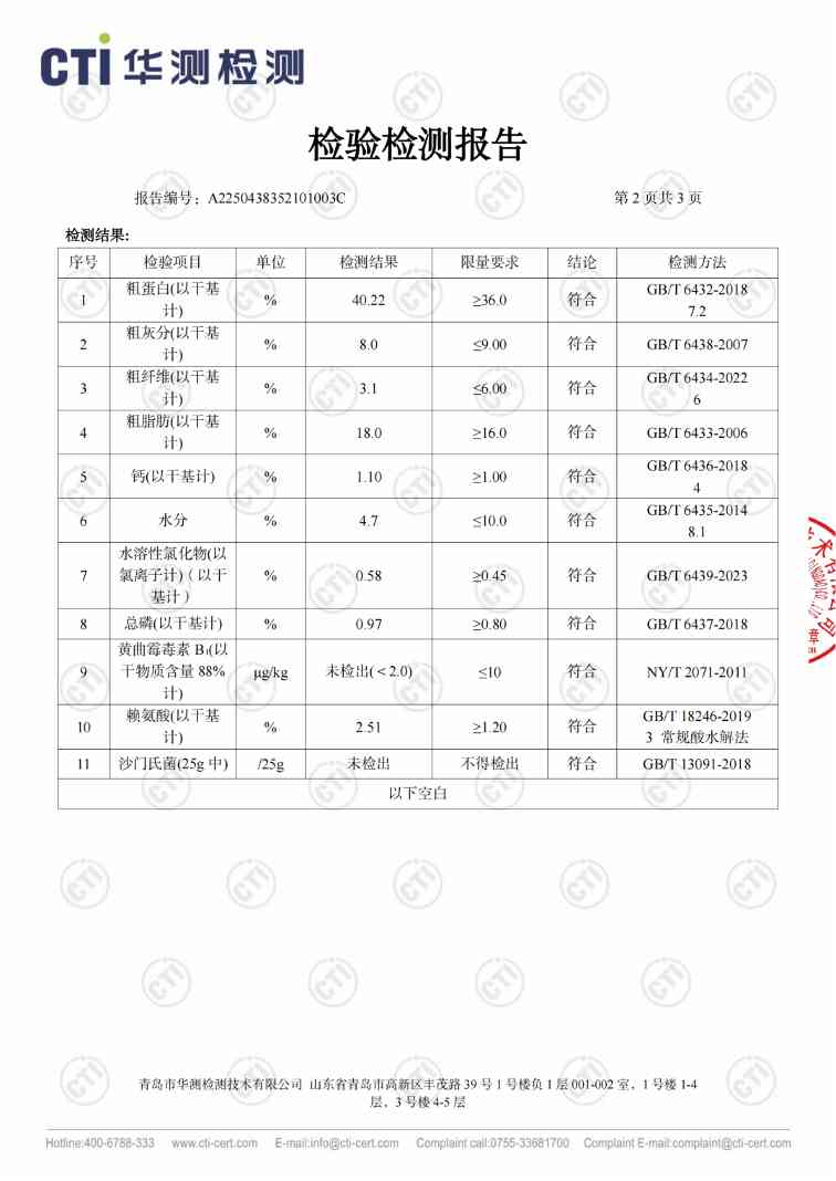 超冷门的国产粮试过吗?翡冷翠K6鸭肉狗粮测评 翡冷翠鸭肉狗粮怎么样