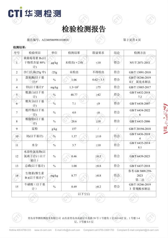诚实一口小金袋烘焙猫粮测评:真能美毛还是单纯噱头? 诚实一口猫粮检测