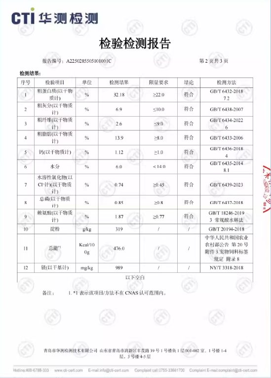 测评:只要十几块一斤?纯福鸭肉梨狗粮怎么样? 纯福狗粮