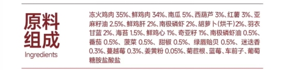 【狗粮深度测评】派膳师火鸡西葫芦犬粮怎么样? 派膳师狗粮