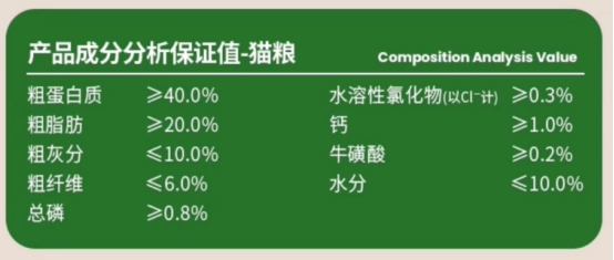 布兰德自然营养猫粮