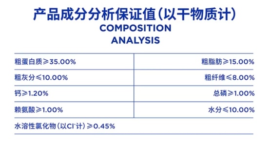 蓝氏大鹅巴西莓狗粮好不好
