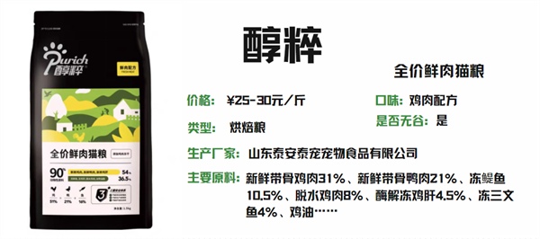 猫粮测评:醇粹黑标鲜肉猫粮好不好? 醇粹猫粮