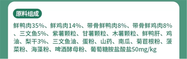 酥醒鲜肉烘焙犬粮能吃吗?全面测评结果来啦! 国产狗粮测评