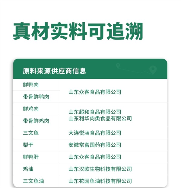 酥醒鲜肉烘焙犬粮能吃吗?全面测评结果来啦! 酥醒鲜肉烘焙犬粮